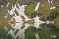 Lake BÃÂ¢lea from Romania. Royalty Free Stock Photo